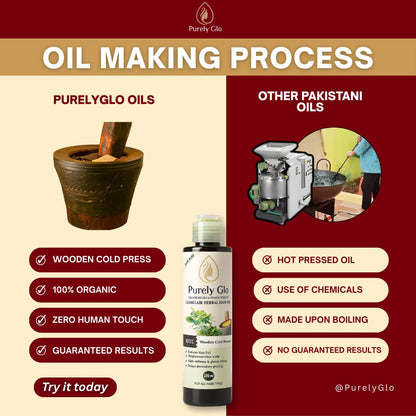 Purely Herbal Oil